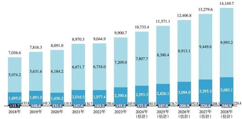 62歲 中國超市之父 ,沖刺第二個ipo